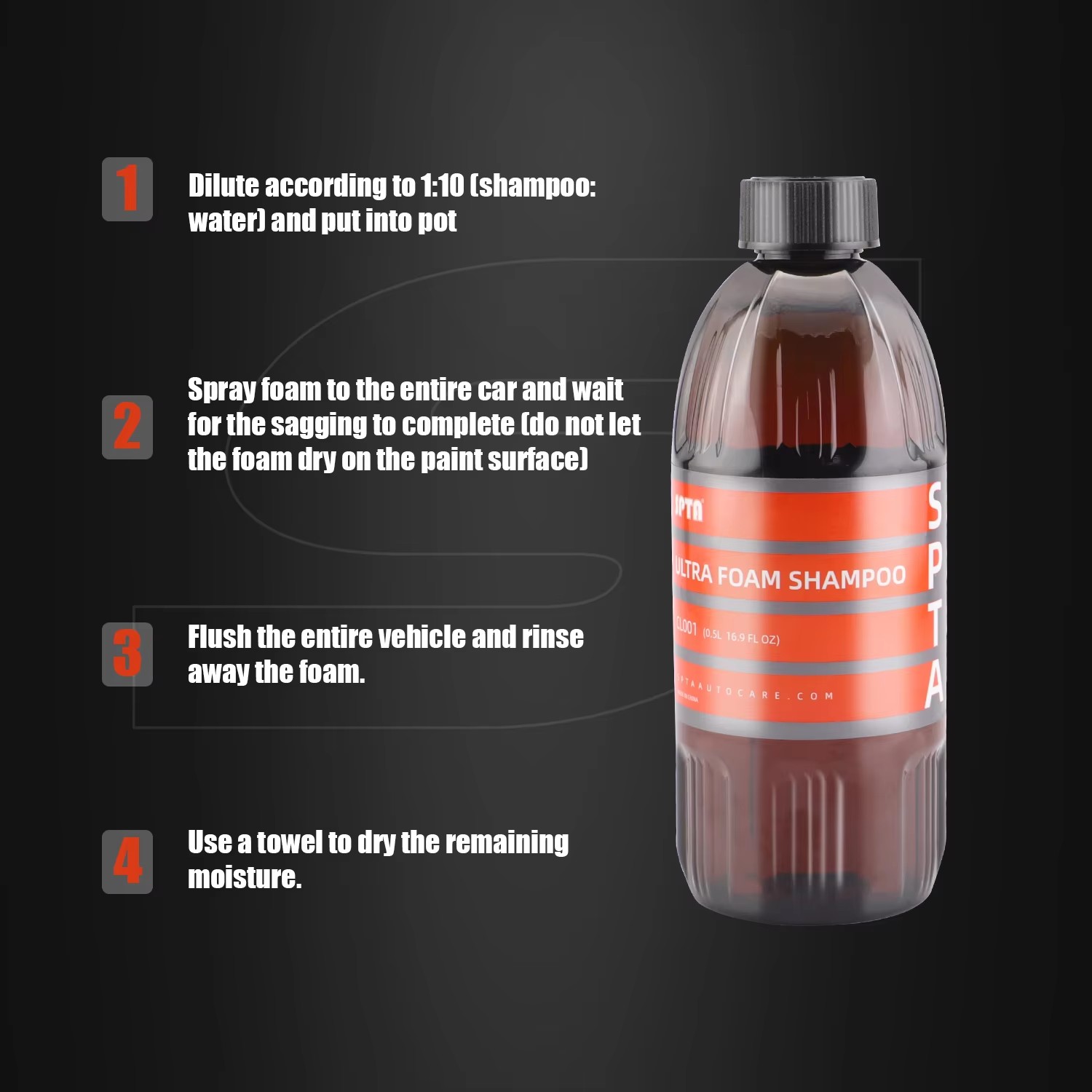 SPTA Ultra Foam Shampoo (16 Oz - Soap Making Scents recension och pris